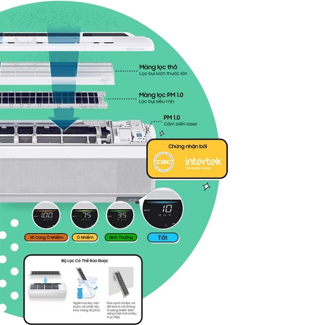 so sánh lọc bụi mịn trên điều hòa Casper và Samsung