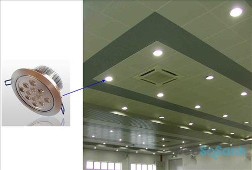 Đèn led Downlight