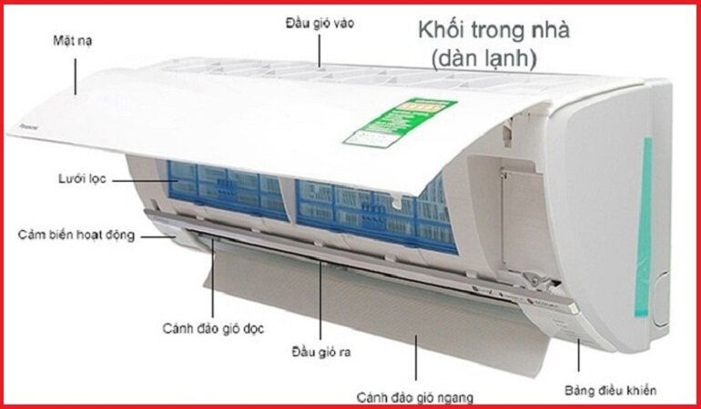 Cấu tạo và nguyên lý hoạt động của điều hòa- máy lạnh