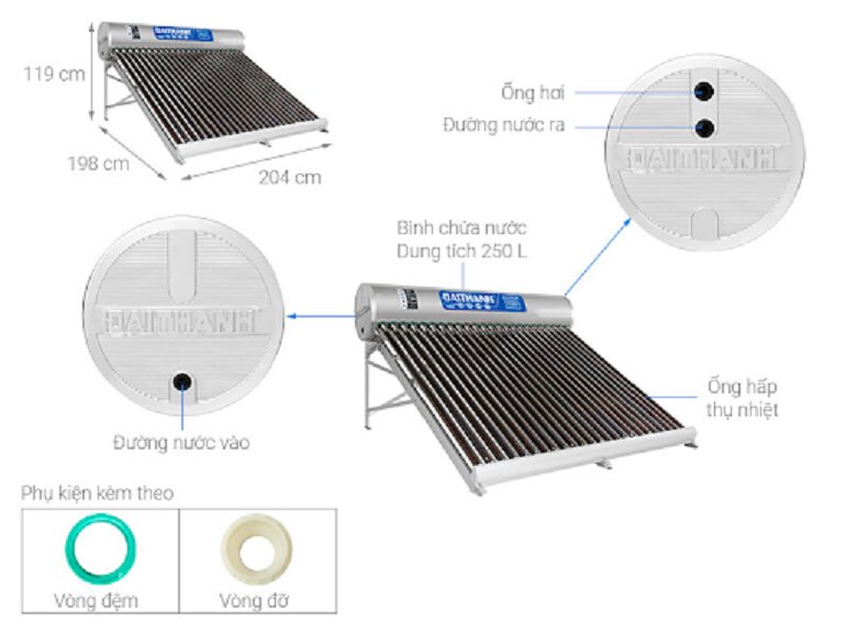 Review chi tiết máy nước nóng năng lượng mặt trời Đại Thành Core 250l (58-24) 