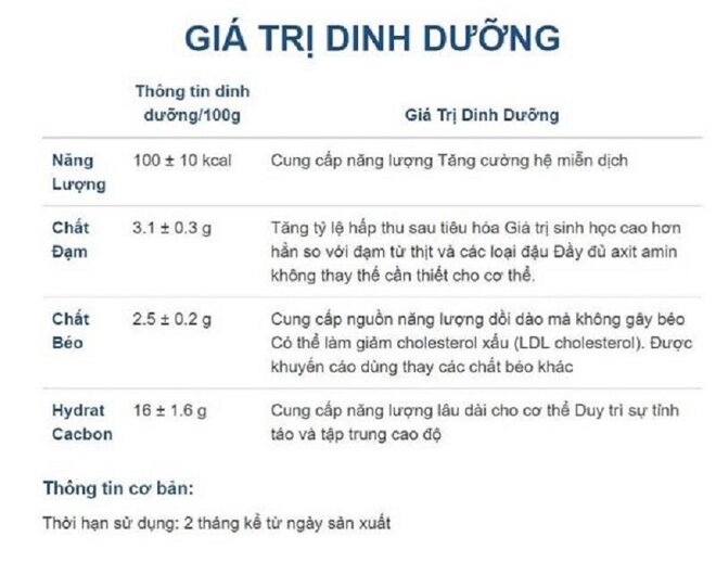 Review tất tần tật về sữa chua Gotz: Xuất xứ, giá, có tốt không?