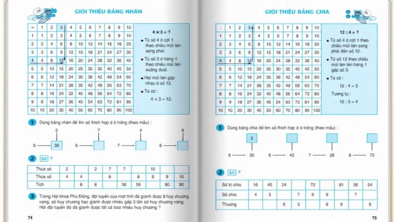 Sách giáo khoa toán lớp 3 có phương pháp học dễ hiểu