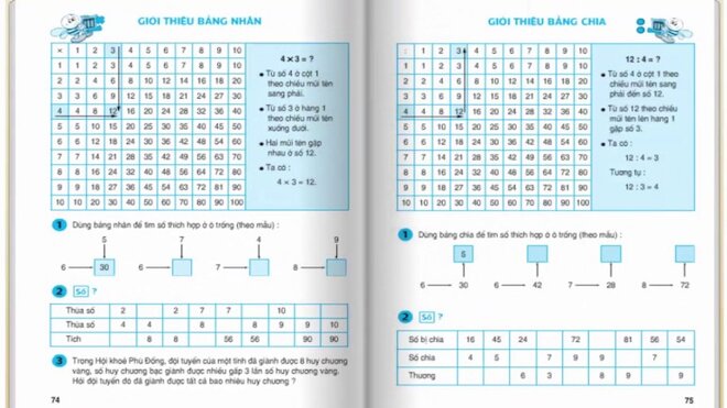 Sách giáo khoa toán lớp 3 có phương pháp học dễ hiểu