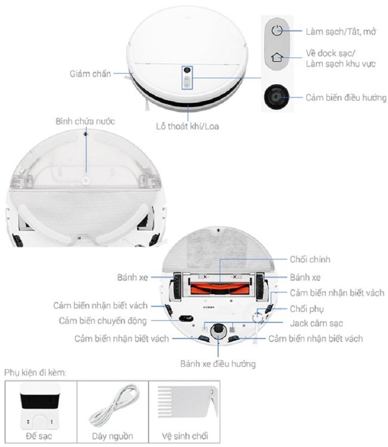 Cấu tạo robot hút bụi Xiaomi Mi Robot Vacuum (SKV4022GL)