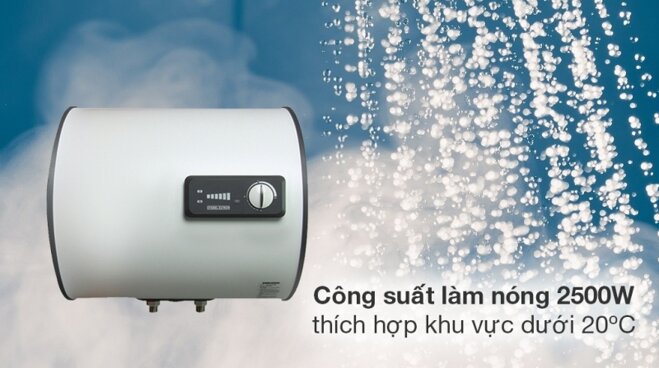 Đánh giá bình nóng lạnh 30l Stiebel Eltron ESH 30 H Plus T-VN