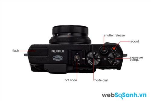 Đánh Giá Chi Tiết Máy Ảnh Compact Fujifilm X30 | Websosanh.Vn