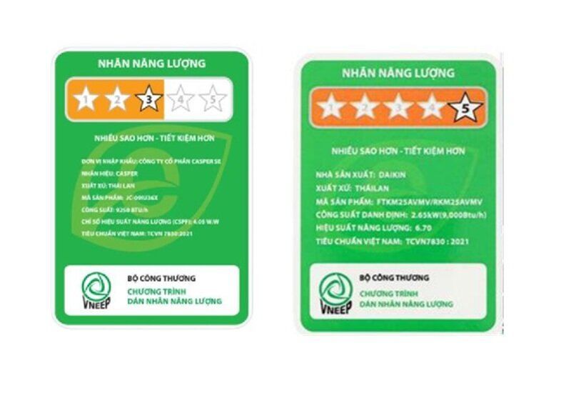 Vì sao điều hòa inverter chưa chắc tiết kiệm điện? Sự thật không phải ai cũng biết