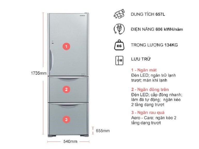Có nên mua tủ lạnh 3 cánh Hitachi R- SG32FPGV-GS 315L Inverter không?