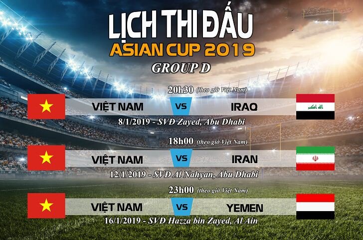 Lịch thi đấu Asian cup 2019 của đội tuyển Việt Nam