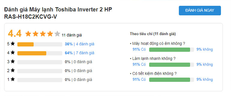 đánh giá điều hòa Toshiba RAS-H18C2KCVG-V