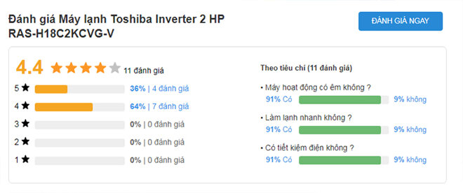 đánh giá điều hòa Toshiba RAS-H18C2KCVG-V