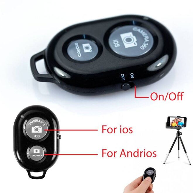 Một bộ remote điều khiển từ xa cho máy ảnh