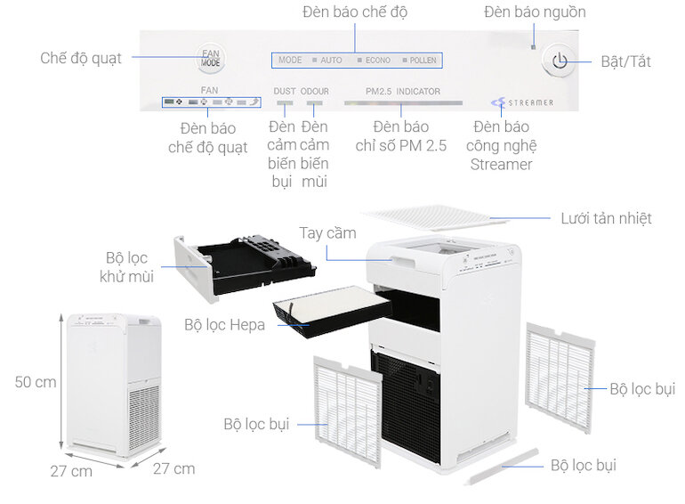 Máy lọc khí Daikin MC40UVM6 có thể lọc bụi mịn PM 2.5