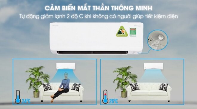 điều hòa Daikin Inverter 3 HP FTKY71WVMV