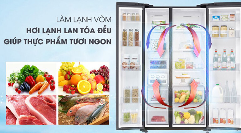 Công nghệ làm lành vòm hỗ trợ luồng khí lạnh lan tỏa đồng đều