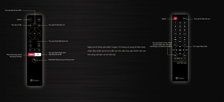 remote điều khiển tivi casper
