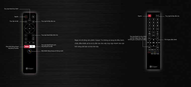 remote điều khiển tivi casper