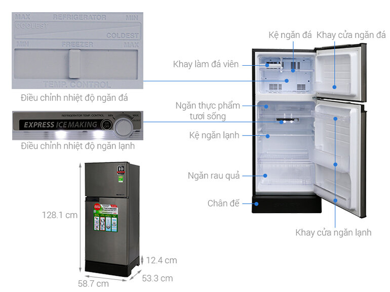 Đánh giá thiết kế của sản phẩm