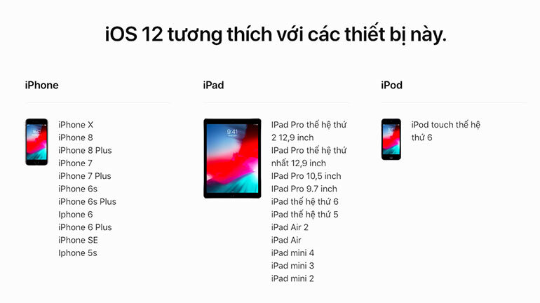 iOS 12 lời xin lỗi muộn màng và sự cứu rỗi dành cho những chiếc iPhone cũ