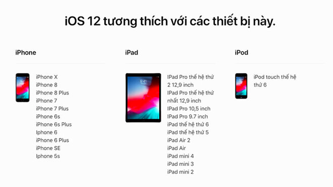 iOS 12 lời xin lỗi muộn màng và sự cứu rỗi dành cho những chiếc iPhone cũ