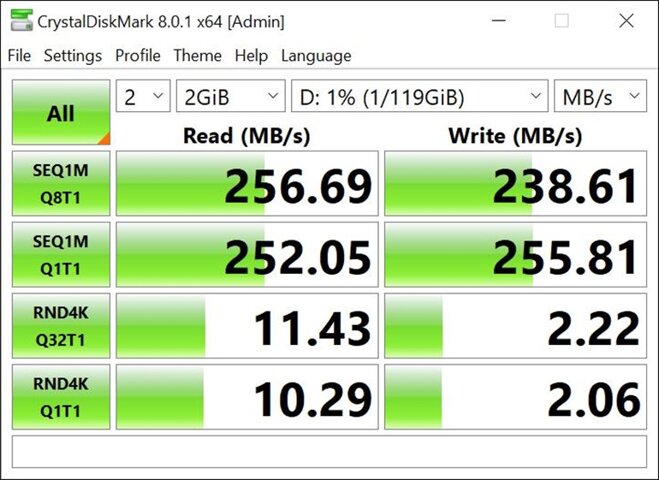 thẻ nhớ Kingston 128GB Canvas React Plus SDXC