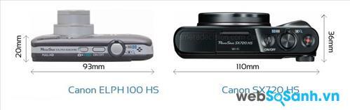 Không chỉ lớn hơn, mà máy ảnh compact Canon SX720 HS dày hơn so với ELPH 100 HS
