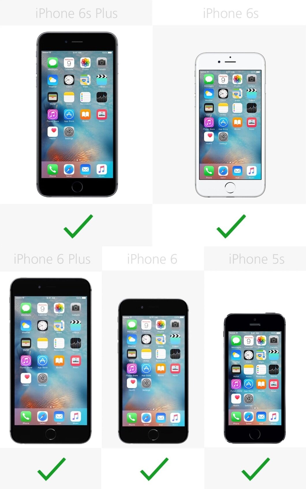 Cả 5 mẫu điện thoại iPhone đều sở hữu công nghệ cảm ứng dấu vân tay Touch ID
