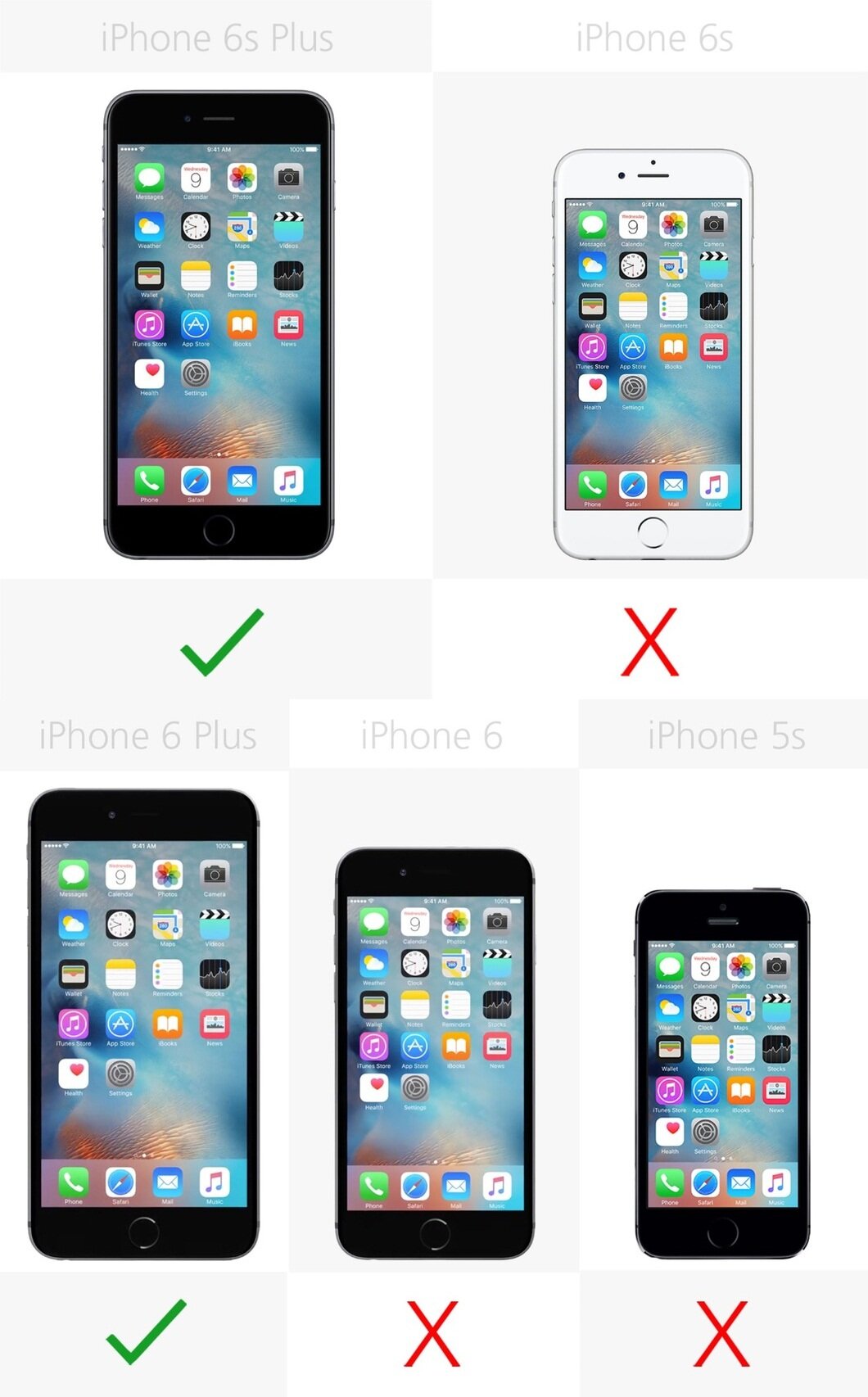 So sánh khả năng sạc không dây của 5 mẫu iPhone