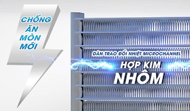 Tài chính 37 triệu có nên mua điều hòa Daikin FCFC71DVM/RZFC71DVM?