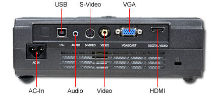 Optoma EP7155