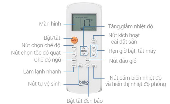 Xem chi tiết các chức năng trên điều khiển điều hòa Beko