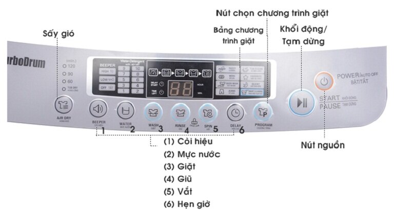 Máy giặt cửa trên LG