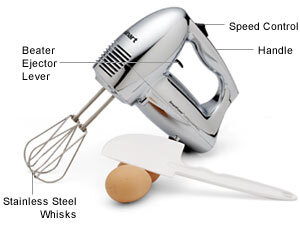 Hình ảnh minh họa cấu tạo của máy đánh trứng cầm tay