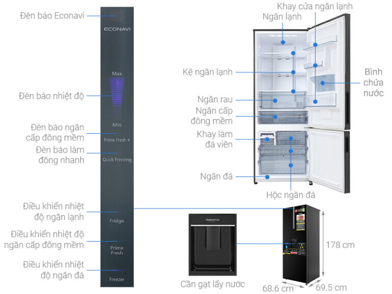 Tổng quan bảng điều khiển tủ lạnh Panasonic Inverter 417 lít NR-BX471GPKV 