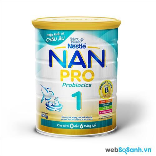 Sữa bột Nestle Nan Pro 1