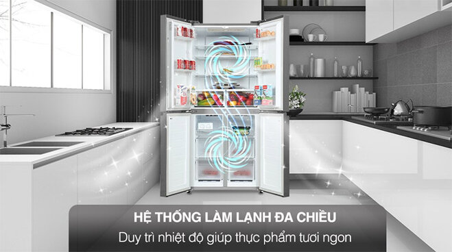 Công nghệ làm lạnh nhanh, bảo quản thực phẩm an toàn tuyệt đối