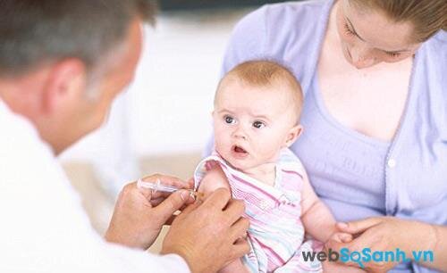 Tiêm phòng vacxin cho bé là một trong những việc làm vô cùng quan trọng