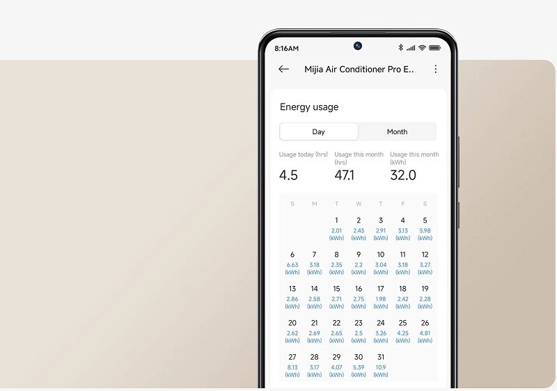 7 tính năng siêu hấp dẫn của điều hòa Xiaomi ASC-12WO/N1C5-VN vừa bán chính hãng tại Việt Nam