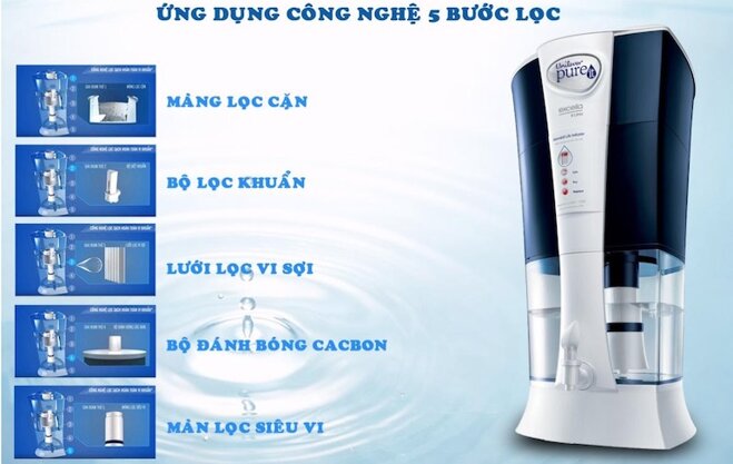 Máy lọc nước Pureit có tốt, có nên mua?