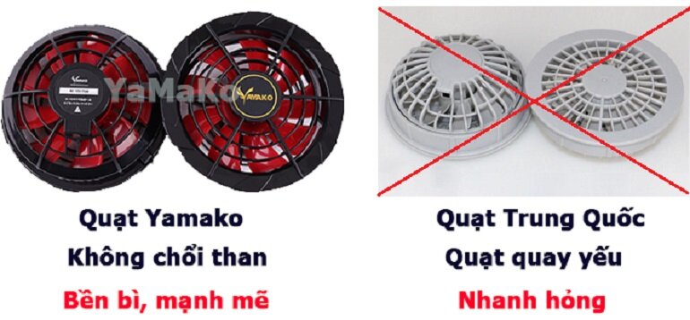 Áo Chống Nắng Có Quạt