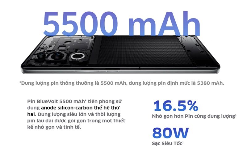 Điện thoại Vivo V40 5G giá 12.99 triệu đồng: Bậc thầy chụp ảnh, pin trâu không đối thủ!