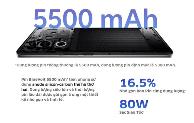 Điện thoại Vivo V40 5G giá 12.99 triệu đồng: Bậc thầy chụp ảnh, pin trâu không đối thủ!