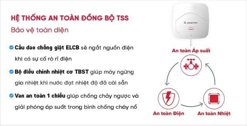 Đánh giá chi tiết bình nóng lạnh 30 lít Ariston Vitaly 30L