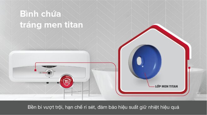 Bình nóng lạnh Ariston SL2 20 RS 2.5 FE 20 lít: An toàn, hiệu quả, giá phải chăng!