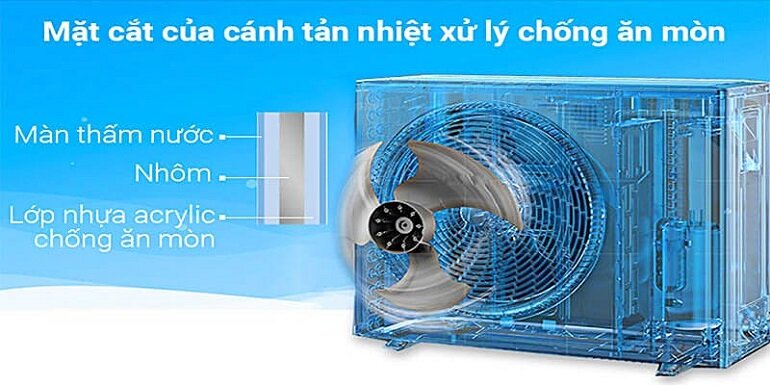 điều hòa Hitachi 2 chiều 12000BTU Inverter RAS-14MH1/RAC-14MH1