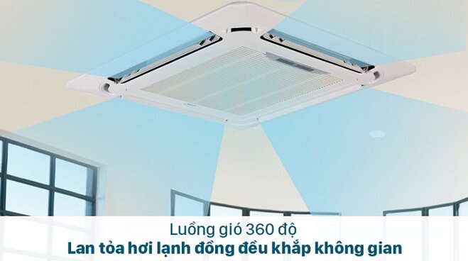 Mặt nạ thổi gió 360 độ tỏa đều hơi lạnh khắp phòng