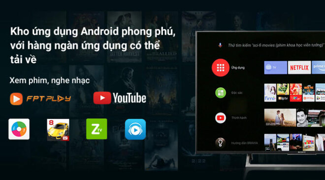 Hệ điều hành Android 8.0 với kho ứng dụng phong phú