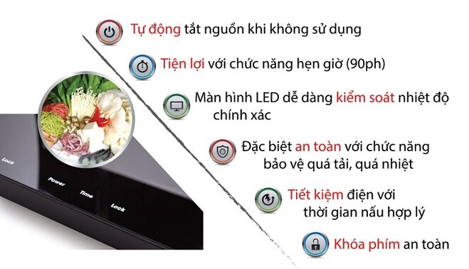 Đánh giá về bếp từ đôi elmich