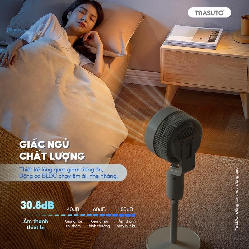 Quạt đối lưu Masuto Smart Air - Điều khiển bằng giọng nói, tiện lợi cho mọi nhà