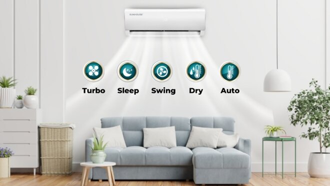 Điều hòa Sunhouse 9000 BTU SHR-AW09C420: Giải pháp làm mát tối ưu, lại rất tiết kiệm điện